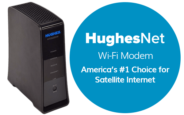 Satellite Internet Modem